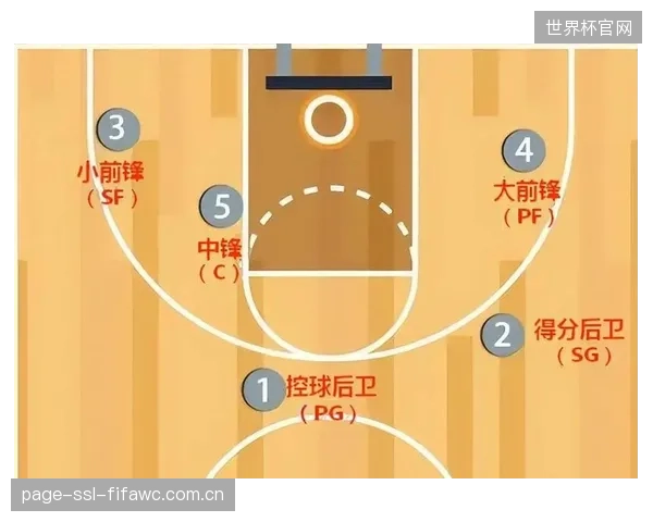 马拉的静态天赋历史罕见，多支球队愿用双向合同投资其防守潜力。